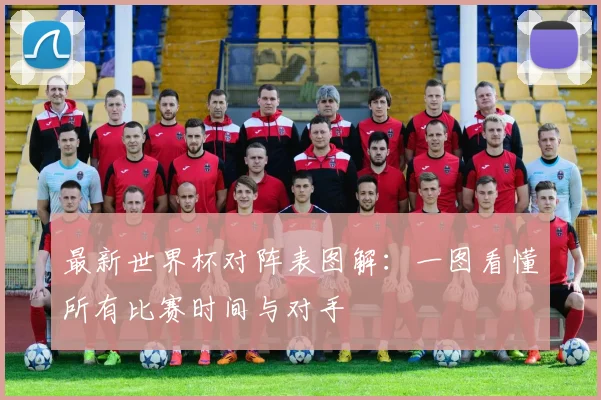 最新世界杯对阵表图解:一图看懂所有比赛时间与对手